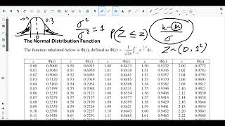 QNO5Normal Distribution Standardization of Data Independent Events amp Conditional Probability [upl. by Airotkciv]