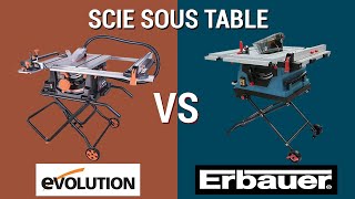 Review et test Scie sur table RAGE5S Evolution Power Tools avis [upl. by Innis]