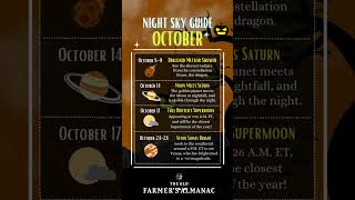 October Night Sky Guide [upl. by Arateehc]