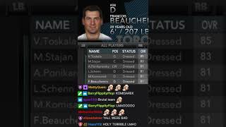 Toronto Maple Leafs Roster nhl2k10 [upl. by Ljoka887]