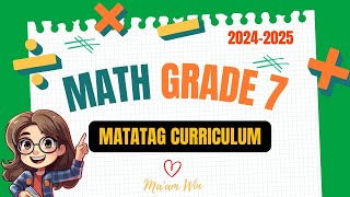 Math Grade 7  MATATAG Curriculum 1st Quarter Topics [upl. by Taryne]