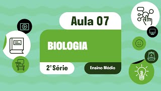 Biologia  Aula 07  Revisão 02  Unidade l [upl. by Anirec]