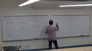 8 Statically Indeterminate Problems Mechanics of Materials Lectures [upl. by Orola935]