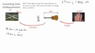 Converting metric units of measurement km to m m to cm [upl. by Awuhsoj]