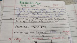 Jacobean age lec 7 englishliterature tgt pgt net [upl. by Letisha]