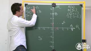 Nombres Complexes  Exercice  Maths terminale  Les Bons Profs [upl. by Birch]