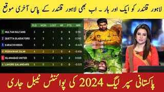 PSL 2024 Points Table  PSL 9 Points Table  Pakistan Super League 2024 Points Table [upl. by Ahsinet]