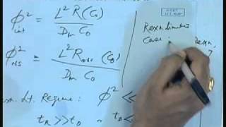 Mod01 Lec13 Immobilized Enzymes [upl. by Grady]