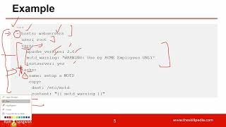 Ansible Playbooks  Ansible Tutorial for Beginners [upl. by Humfried917]