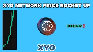 XYO COIN PRICE ROCKET UP IN APRIL 2024‼️ XYO NETWORK BEGINS ITS BREAKOUT‼️ XYO CRYPTO FUTURE TRENDS [upl. by Donella]