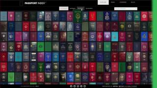 Passport Index 2016  Teaser [upl. by Hyman]