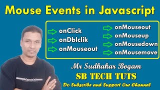 Events in JavaScript  Mouse Events in JavaScript  JavaScript  CLASS45  Telugu  Web Technology [upl. by Yelkrab225]