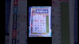 Mahalaxmi calendar [upl. by Poland]