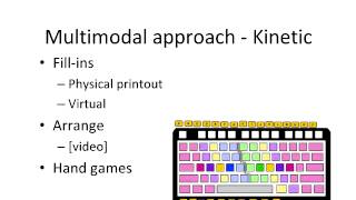 How to Teach KEYBOARDING Using UDL Techniques [upl. by Anada365]