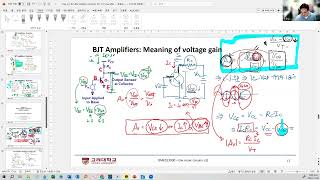 47 BJT meaning of BJT voltage gain [upl. by Ednihek]