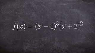 How to Find Zeros Multiplicity and End Behavior to Graph of a Polynomial [upl. by Rihat]