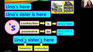 COMO EXPRESAR PARENTESCOS EN INGLÉS EL POSESIVO EN INGLÉS NIVEL 4 CLASE 2 THE POSSESSIVE CASE [upl. by Narda427]