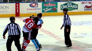 Rockford IceHogs Brandon Bollig vs Milwaukee Admirals Joonas Jarvinen 121412 [upl. by Sirad]