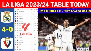 Spain La Liga Table Updated Today Matchweek 11 Real Madrid vs Osasuna ¦ Laliga Table 20232024 [upl. by Iohk101]