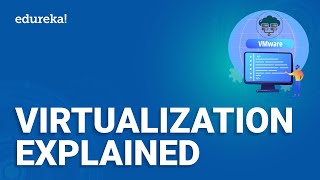 Virtualization Explained in Cloud Computing l What is Virtualization  Edureka [upl. by Aitram]