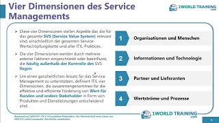 Dimensions des Service Managements ITIL4 Foundation Certification in German AXELOS 1WorldTraining [upl. by Sugihara]