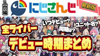 【最新版】総勢107名！全ライバーデビュー時期まとめ【にじさんじ事典入門編年表同期ユニット名切り抜き】 [upl. by Salena234]