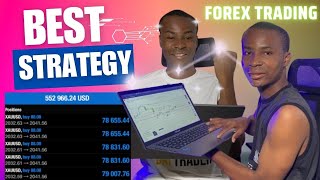 How I Would Learn to Trade Forex If I Had to Start Over [upl. by Anwahsed299]