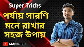 পর্যায় সারণি মুখস্থ করার সহজ উপায়পর্যায় সারণি মনে রাখার সহজ উপায়porjay saroni mone rakhar upay [upl. by Acinelav]