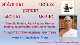 HINDI  वेद पाठ की विभिन्‍न पद्‍धथियां  एक परिचय  Explanation by Nurani Arunachalam Arun [upl. by Jacobsohn]