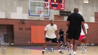 Game 5 Lueders Park Open Gym Pick Up Basketball 7224 [upl. by Einahpets]