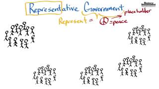 Representative Government Definition for Kids [upl. by Raknahs]