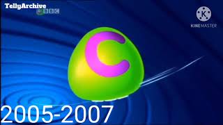 CBBC logo history [upl. by Maher231]