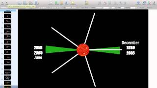 Transit of Venus  Why it comes in pairs every 100ish years [upl. by Yztim]