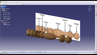 CATIA V5  Wood Turning  2D profile to 3D model [upl. by Nosak]