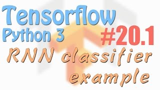 Tensorflow 201 RNN example using MNIST neural network tutorials [upl. by Gillan]