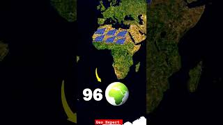 Solar Panel on Sahara Desert facts geography sahara environment atlantic ocean [upl. by Erehc]