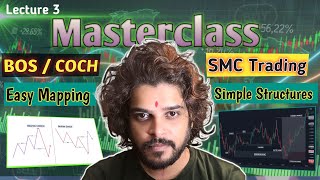 BOS amp COCH Mapping  Break of Structure amp Change of Character 📈  SMC  Advanced Trading  Episode 2 [upl. by Sephira]