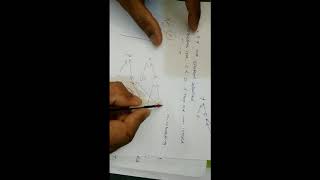 Practical on quotCalculation of Coefficient of Relationshipquot of Animal Breeding course by Dr A C Patel [upl. by Massimo]