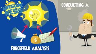 What is a Forcefield analysis Making a force field analysis [upl. by Sokin]