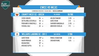 Melbourne Cricket AssociationWestT35Div CCounty West CC  Green v Williams Landing SC  Div C [upl. by Weingartner]