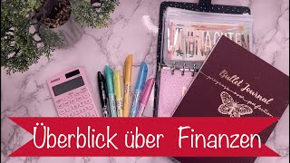 Umschlagmethode und Budgetplanung für Anfänger 🌸 So regle ich meine Finanzen [upl. by Aicirtan]