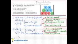 Comment savoir si 2 événements sont indépendants ou pas  Exercice très IMPORTANT [upl. by Nart]