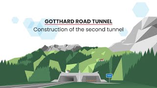 Second Gotthard road tunnel on the A2 – the most important information at a glance [upl. by Adnirb]