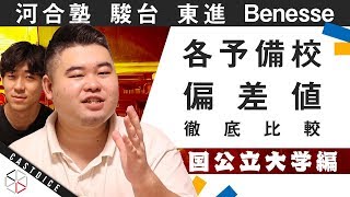 【河合塾 駿台 東進 Benesse】各予備校の「国公立大学」偏差値を徹底比較！ [upl. by Ddej]