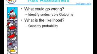 Probabilistic Risk Assessment Introduction [upl. by Enotna883]