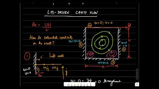 FDM Lecture 17 Vorticitystream function approach and liddriven cavity implementation [upl. by Perlie]