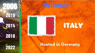 Review the Italy worldcup Winner 2006 full squad Italy Worldcup [upl. by Tlok]