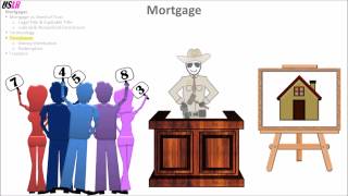 Mortgages and Deeds of Trust [upl. by Auqinaj290]