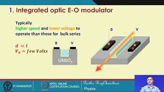 Lecture 40 Electrooptic Modulators and Devices Contd [upl. by Maccarthy]