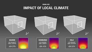 VELUX Daylight Visualizer  Climatebased Daylight Modeling [upl. by Markiv]